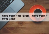 昆明参考软件开发厂家价格（昆明参考软件开发厂家价格表）